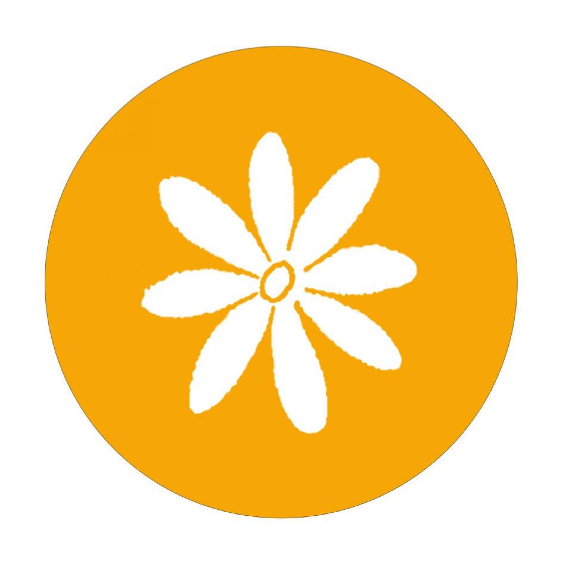 Posting image